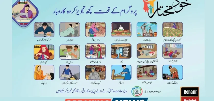 Start your Own Business by the Ehsaas Khud Mukhtar Program, Latest Updates 2024